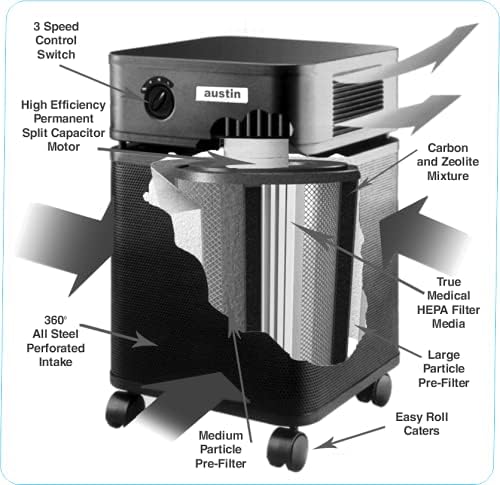 Healthmate Junior Filter (Junior Filter)