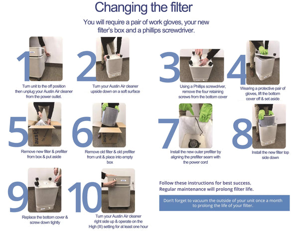Healthmate Plus Filter (Standard Plus Filter)