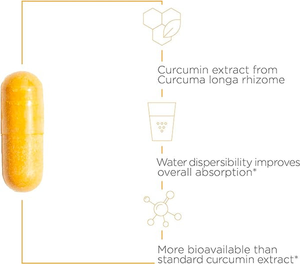 Theracurmin HP (120 caps)